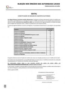 Constituição de Bolsa de Agentes Eleitorais 