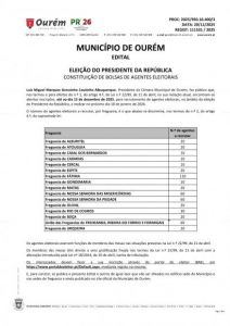 Constituição de Bolsas de Agentes Eleitorais 